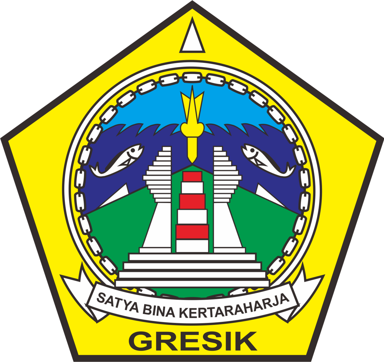 PEMERINTAHAN DESA SOOKO